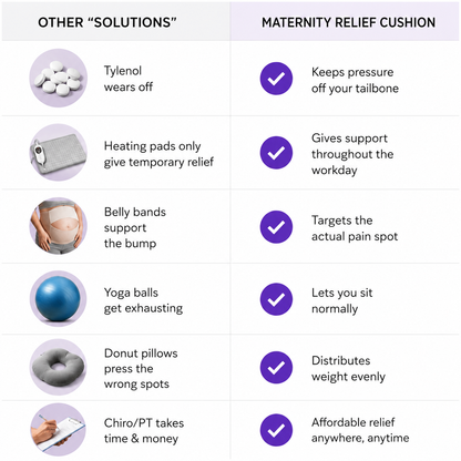 Maternity Relief Cushion